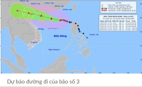 Các biện pháp đảm bảo an toàn cho người, nhà ở trong mùa mưa, bão