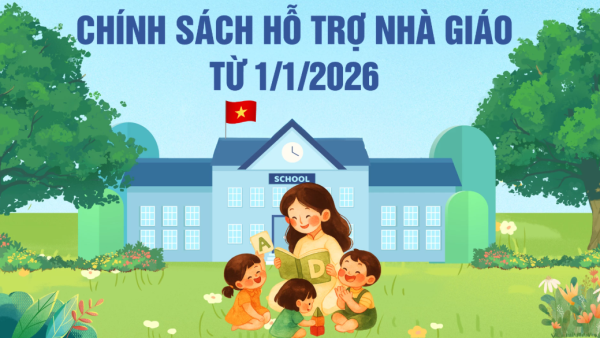 Chính sách hỗ trợ nhà giáo từ 1.1.2026 Chính sách hỗ trợ nhà giáo từ 1.1.2026